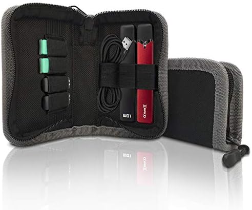 Case Holder Bag for JUUL Carrying Hand Case Wallet Zipper Hold Case for JUUL Cover Case Slot - 3 Device / 4 pods