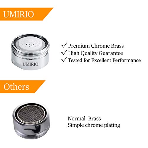 Bathroom Faucet Aerator Replacement High Flow Kitchen Faucet Aerator Attachment Kitchen Sink Faucet Filter Head Dishwasher Faucet Adapter Faucet Screen Replacement Faucet Parts, Standard Size, 3 Pack - Thumbnail 3