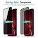 Privacy Screen Protector for iPhone 11/iPhone XR - ICHECKEY 4D Curved Anti-Spy Anti-Peeping Tempered Glass Screen Film for iPhone 11/iPhone XR, 6.1 Inch