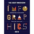 The Best American Infographics 2013 (The Best American Series ®)