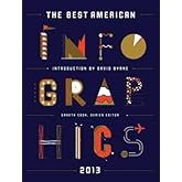 The Best American Infographics 2013 (The Best American Series ®)