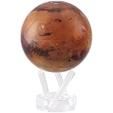 4.5" Mars MOVA Globe