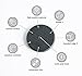 Biyrly 0.01Hz~300000Hz Adjustable Schumann Sine Wave Resonance Generator Ultra-Low Frequency Pulse Generator Resonator USB 150 Pcs Round Magnets