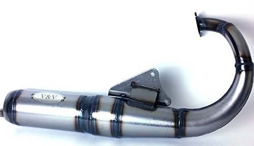 Глушитель honda dio 35