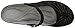 Jambu Women's Canyon Mule
