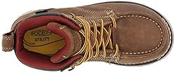 KEEN Utility Women's Cincinnati 6" Composite Toe