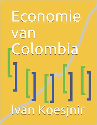 Economie van Colombia