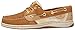 Sperry Top-Sider Women's Ivyfish Metallic Python Boat Shoe