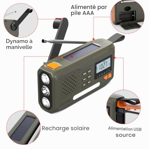 Survival Radio, Battery Operated Portable Solar Radio with 4500mAh Rechargeable Battery, AM/FM Crank, Screen, Emergency Kit with Lamp, SOS Alarm and Smart Phone Emergency Charging