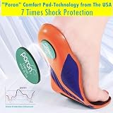 goofort Plantar Fasciitis Arch Support Gel Insoles 3D-Xpain PORON Men Women view 4