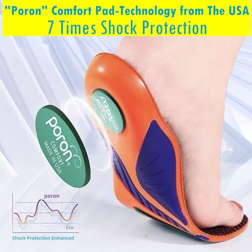 Goofort Plantar Fasciitis Gel Insoles Arch Support Orthotic Insole 7-Times-Shock-Protection 3D-Xpain™-Poron for Heel Pain Metatarsal Orthopedic Flat feet Sports Work Comfort Women Men Shoe Inserts
