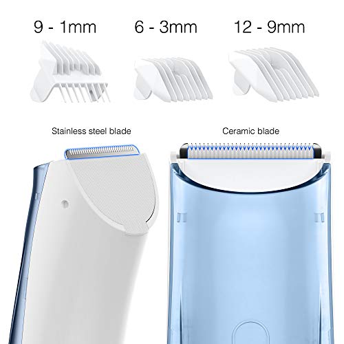 Life Basis Hair Clipper Cordless Rechargeable, Electric Hair Trimmer, Professional Haircut for Adult, Kids, Babies with 3 Combs Setting Length, Collecting Broken Hair, 8 Kits