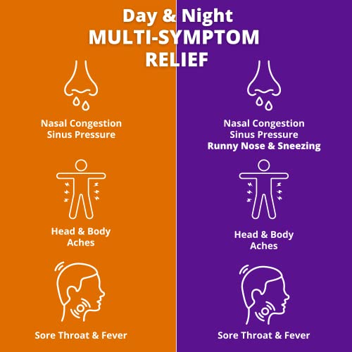 CONTAC Cold + Flu Maximum Strength Acetaminophen Day & Night Multi
