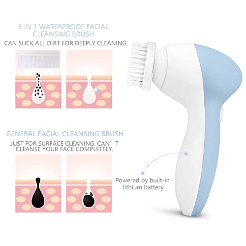 Rechargeable Facial Cleansing Spin Brush Set with 3 Exfoliating Brush Heads Waterproof Face