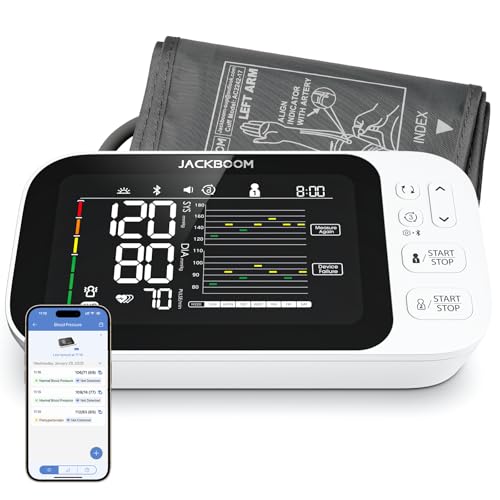 Best Wrist Blood Pressure Monitors in 2026 (3)