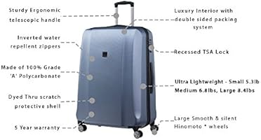 spinner luggage with recessed wheels