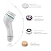 Facial Cleansing Brush, Electric Waterproof Skin Face Body Rotating Cleanser Brush