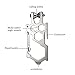 5 pcs High Carbon Steel Survival Para-biner Carabiner Multitool Winch for Camping Hiking survival Travel backpacking Outdoor Sports