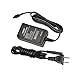 HQRP AC Adapter Charger for Sony AC-L200 AC-L25 AC-L20 HandyCam HDR-SR220 DCR-SX85 DCR-SX65 DCR-SX45 DCR-HC32 DCR-SR67 DSC-HX1 DCR-HC96 DCR-HC1000 Camcorder with USA Cord & Euro Plug Adapter