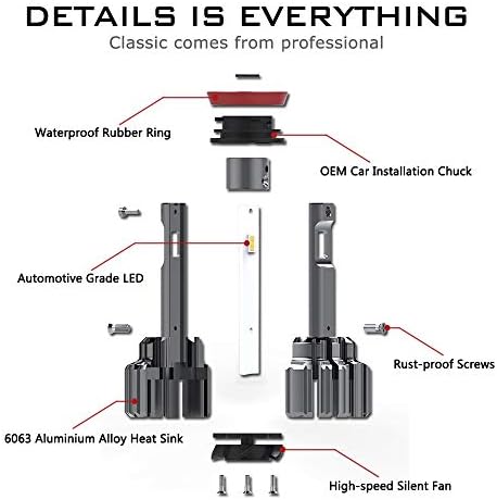Lixiao Qcd 車のヘッドライトキセノンランプハロゲンランプ交換キット Ledヘッドライト9005 9006 H7 H11 ml 6000k白色光 80w セット 車の電球の交換用 型号model H7 B085vwqkhf 3 133円 新入荷 流行 登場大人気アイテム 新作製品 世界最高品質人気