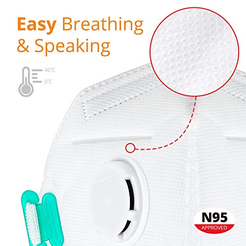Disposable Dust Masks for face - NIOSH Certified - Safety N95 Respirator Mask with breathing valve (15 pack) | Multi-Layer Protection (VALVE) - Thumbnail 4