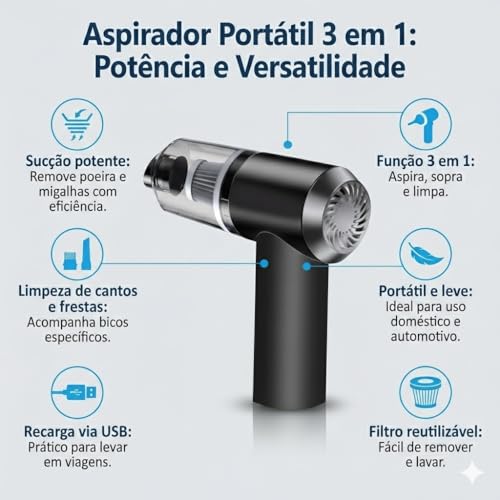 Aspirador Automotivo Portátil Sem Fio 3 em 1 USB - Potente, Recarregável, Função Soprador, Filtro Lavável, Ideal para Carro, Casa e Escritório– Linha PREMIUM