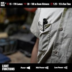 Ledlenser, P4R Work Rechargeable Torch, 170