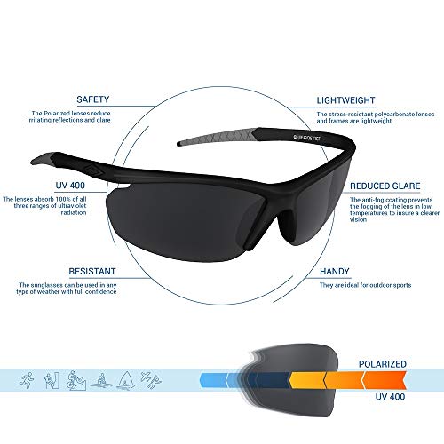Polarized UV400 Sport Sunglasses AntiFog Ideal for Driving or Sports