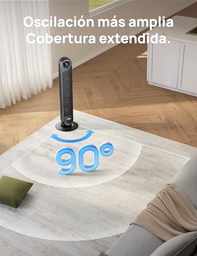 Dreo Quiet Standing Fan, Tower Fan with 25 ft/s Speed, 4 Speeds, 90° Rotation, 8 Hours Timer, LED Display and Remote Control Included. Black.Alexa