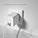 Multi Plug Outlet Extender with USB Ports, TECKIN Cruise Power Strip Charging Cube Splitter, Travel Cruise Ship Accessories Must Have No Surge Protector