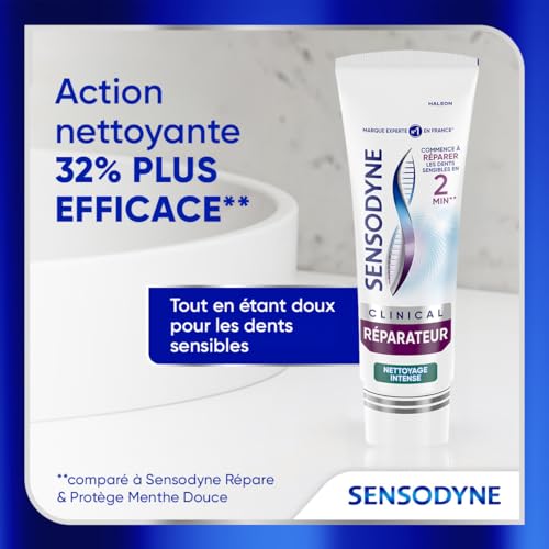 SENSODYNE Clinical Repair Toothpaste, Clinically Proven to Relieve Dental Sensitivity, Begins to Repair From 2 Min, Intense Cleaning, Peppermint & Eucalyptus, Pack of 2 x 75 ml