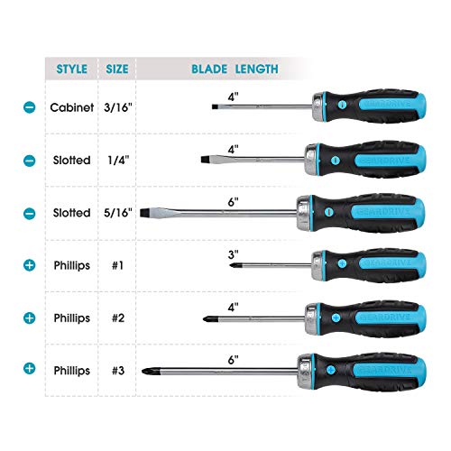 GearDrive 6-piece Ratcheting Screwdriver Set - Fixed Blade, Slotted and Philips Magnetic Tips, Non-slip Tire Texture Handle, 1 Bonus Bottle Opener Included - Thumbnail 3
