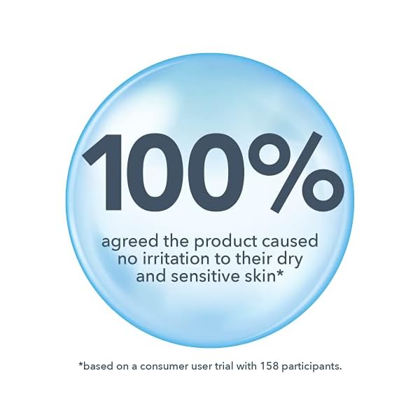 Farmologie - Coconut Body Oil, Nourishing & Hydrating for Dry & Sensitive Skin, 75ml