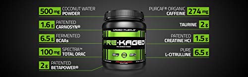 4 PRE+KAGED+L+Citrulline+Creatine+Intensity+Pre+Workout