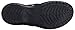 Crocs Women's Capri V Flip Flop, Casual & Simple Sandals for Women, Navy/Ocean, 8 M US