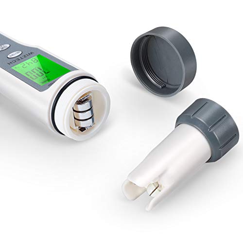 1 Wiztech+Digital+Meter+ATC+Processing