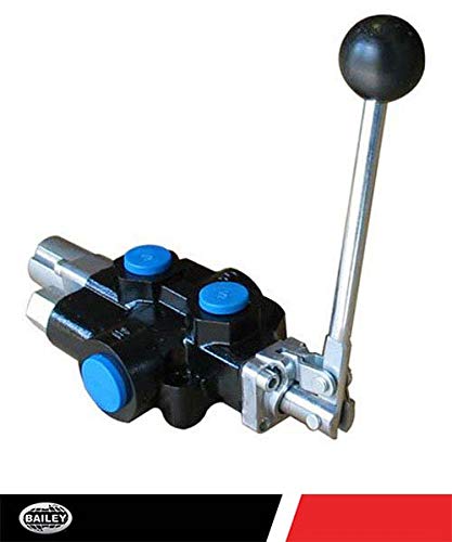 Chief Compact Log Splitter Valve: 1 Spool, 4-Way 3-Position Spring Center, 18 GPM, 3625 PSI, 3/4" NPT Inlet/Outlet Ports and 1/2" NPT Work Ports, Handle Detent: Away from Valve, 220997