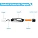 2019 NEWEST Nose Hair Trimmer for Men and Women - Professional Electric Nose and Ear Hair Trimmers/Clippers Removal, Painless Eyebrow Trimming, IPX7 Waterproof, Vortex Cleaning System,Battery-Operated