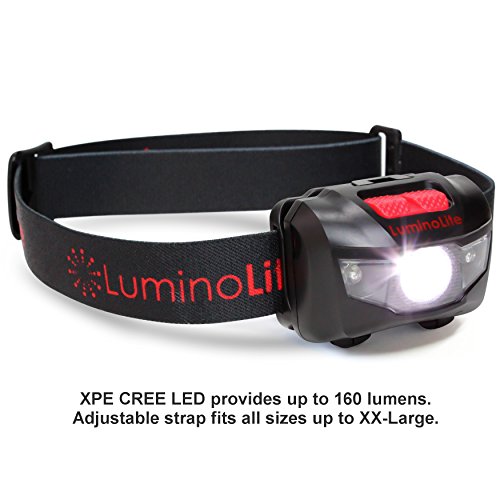 1 Ultra+Bright+CREE+LED+Headlamp
