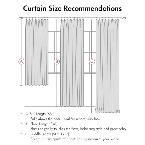MIULEE Natural Pinch Pleated 100% Blackout Linen Curtains for Bedroom, Room Darkening Light Blocking Window Curtains 84 inches Long for Living Room, Black Out Pleat Drapes with Pin Hooks, 2 Panels