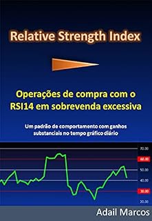 Livro Operações de compra com o RSI14 em sobrevenda excessiva (Relative Strength Index na prática Livro 1)