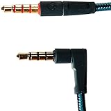 Skullcandy S5GRHT-467