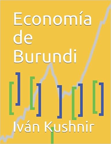 Economía de Burundi