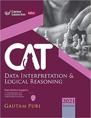 CAT 2021 Data Interpretation & Logical Reasoning CAT 2021 Data Interpretation & Logical Reasoning