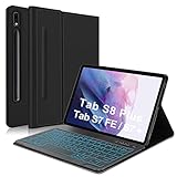 Samsung Galaxy Tab S8+/S7 FE 2021/S7 Plus 2020
