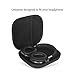 COWIN E7 Tailor-Made Headphone Case, Waterproof Zipper Hard Travel Portable Headphone Carrying Case, Perfectly Fit for E7 Over Ear Headphones – Blackthumb 1