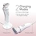 Ladies Electric Rechargeable Shaver/Razor for Women Bikini Trimmer Hair Removal for legs and Underarms, IPX7 Waterproof, Portable Cordless Design, 4 Interchangeable Heads (Upgraded Version)