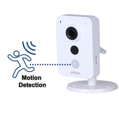 Honeywell Livewell Alarm 2025