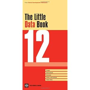 The Little Data Book 2012 (World Bank Publications)