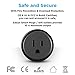 Smart Plug Wi-Fi Power Socket Outlet Works with Amazon Alexa, IFTTT & Google Home - 2 Packs Mini Smart Wi-Fi Plug for Smart Home Automation- Control Devices by Voice/App Anywhere with Timer Function.